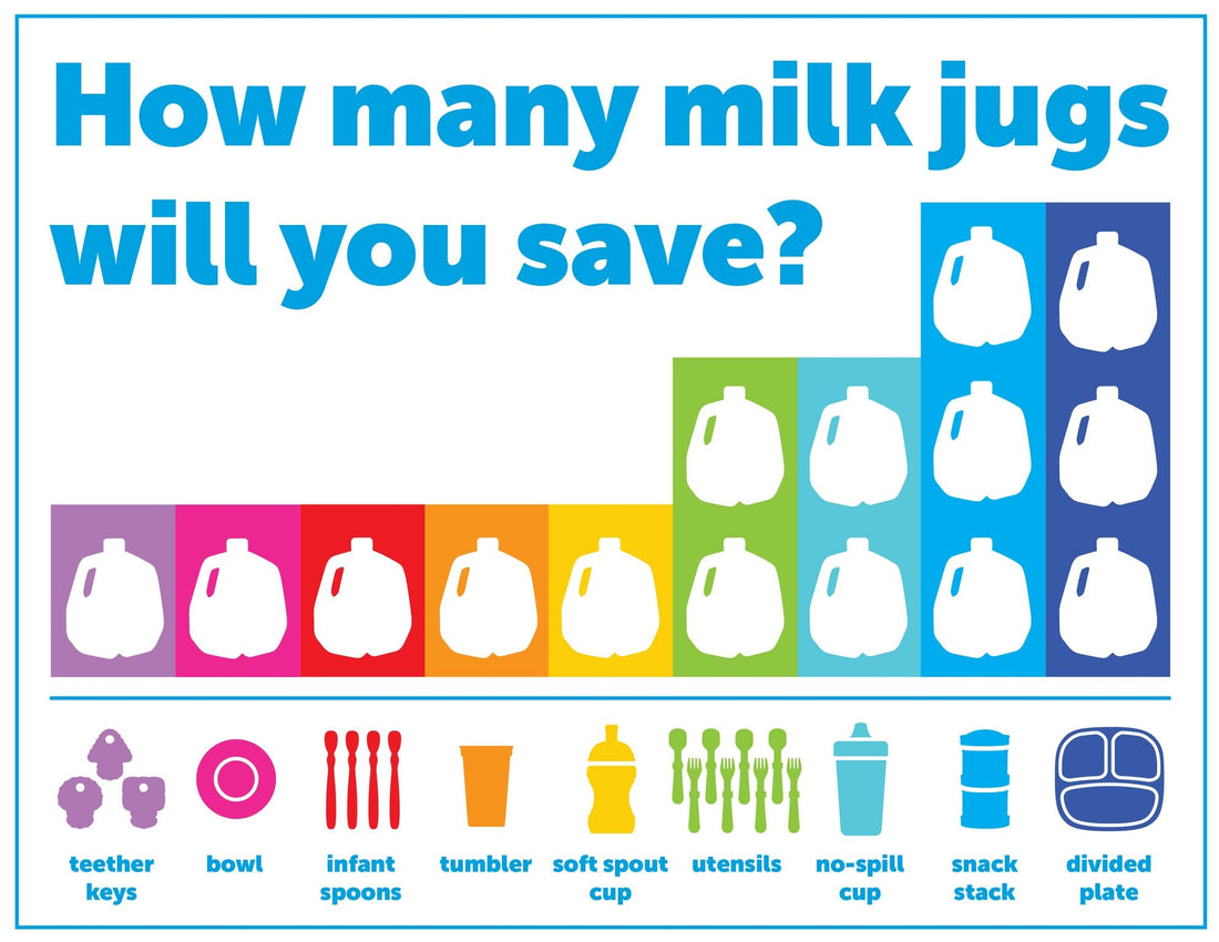 How many milk jugs can you save?