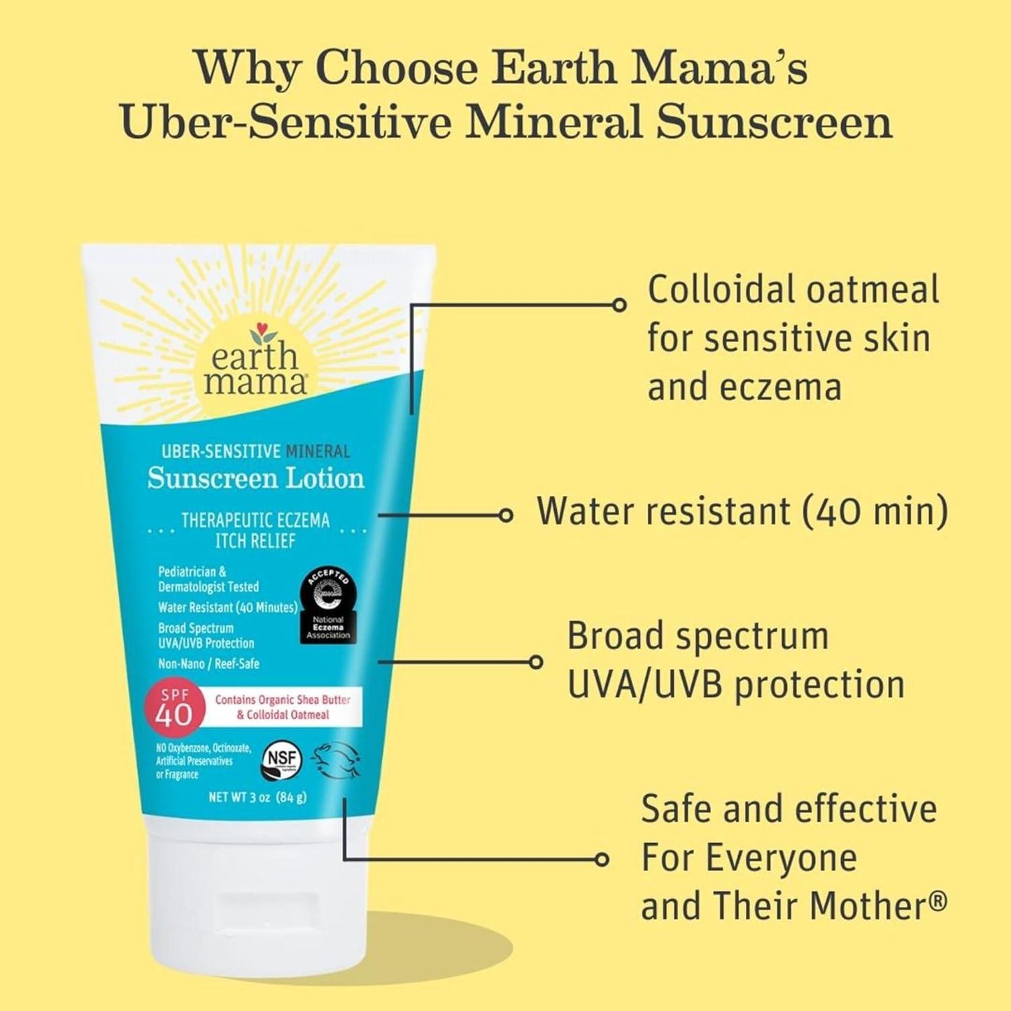 Uber-Sensitive Mineral Sunscreen Lotion - SPF 40