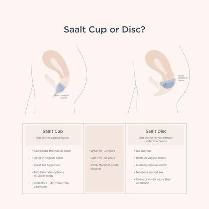 Saalt Menstrual Cup - Seafoam Green